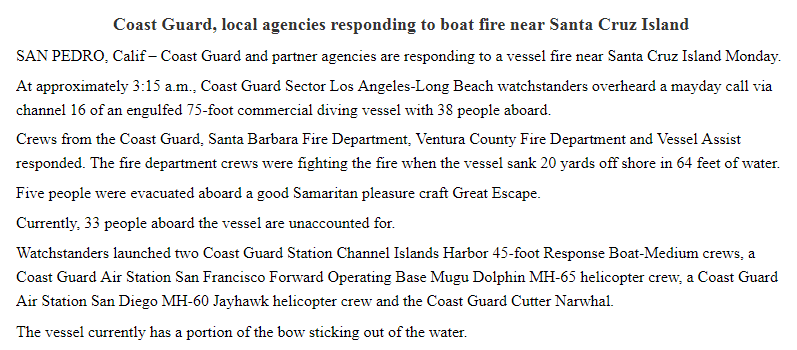 CBCAlerts's tweet photo. BREAKING: The U.S. Coast Guard has issued a news release saying the 75-foot dive boat was carrying a total of 38 people when the fire broke out. Of those, 33 people are unaccounted for, more than 5 hours after the first mayday was detected off the coast of California. https://t.co/y0QAcZwtR4