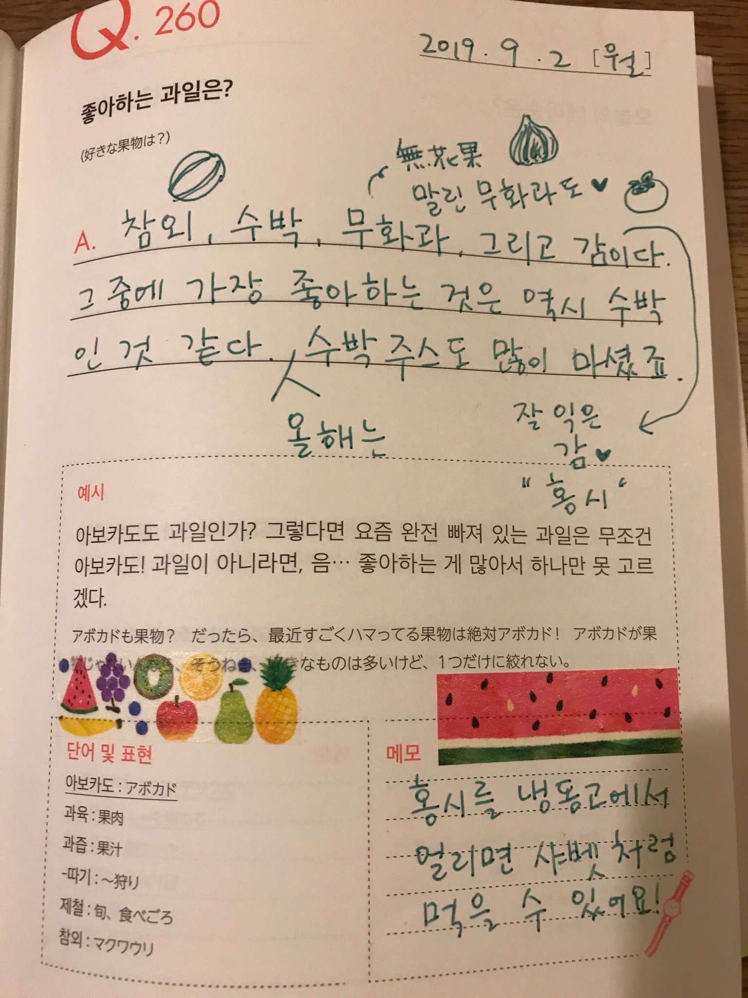 Tanodano 小学生が知っておきたい からだの話 推し英語入門 韓国語ジャーナル Auf Twitter 日付け変わってしまいましたが 9月2日の日記 果物大好き Chat Diary ハングルで3行日記 Q260です アルクハングル部 韓国語勉強 Chatdiary T Co