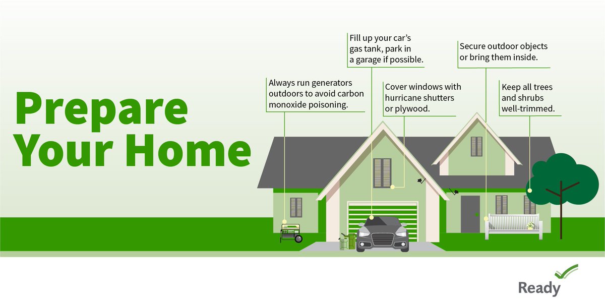 An infographic with a text and images of a house, car, generator and a tree