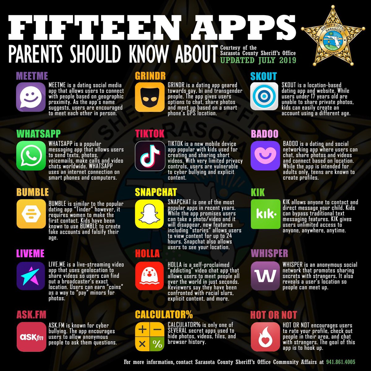 ShenValleyElem's tweet photo. 15 apps parents should look out for on their kids' phones https://t.co/Ju8QykyH1P