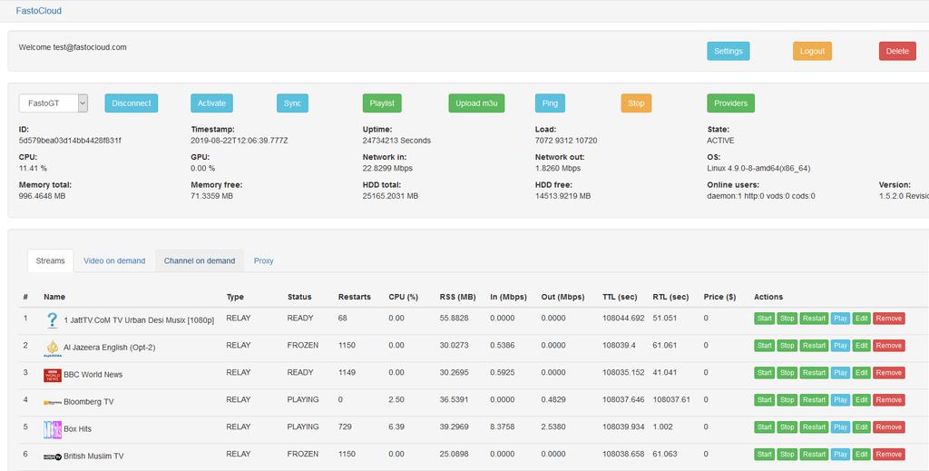 geekinsai's tweet photo. #BeGeek | FastoCloud(Opensource Media Service) v1.6.0 Release is available for testing | https://t.co/KJxdbMF0MJ| #GeekOn #Tech [✓] https://t.co/hjH2dqXtK0