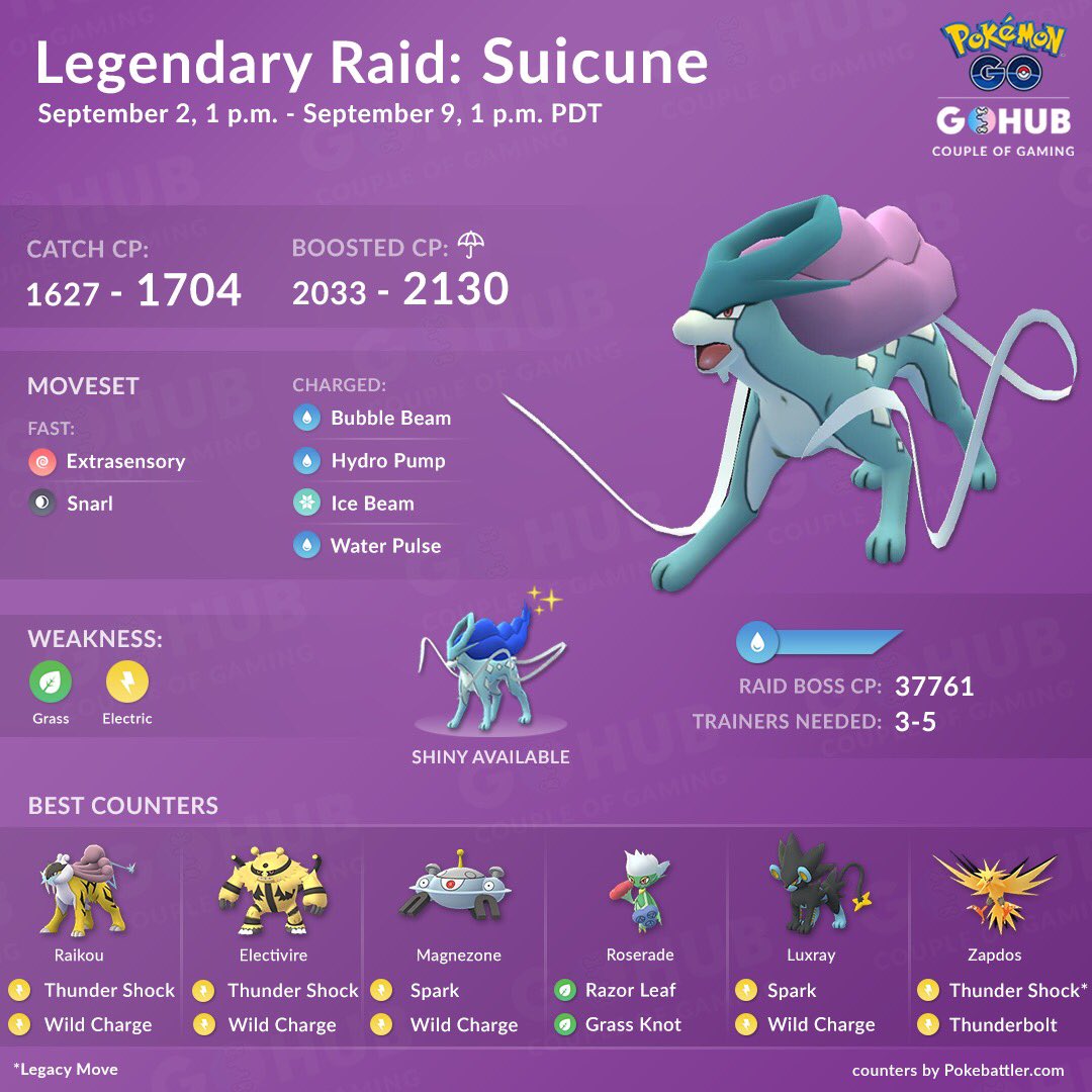 Pokemon GO Raikou, Entei, Suicune Raid Guide - Counters, PVE Moves, Shiny  Rates