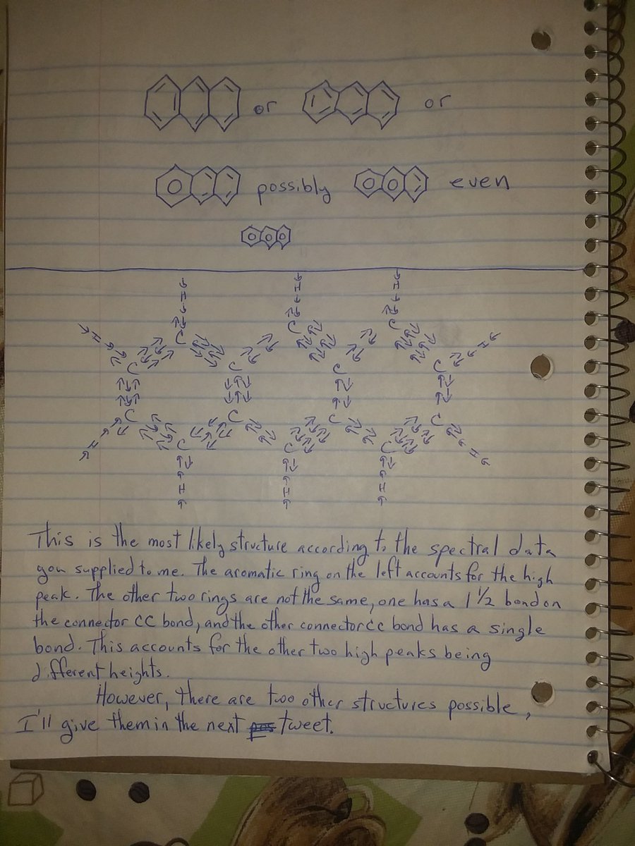 physics of submicron