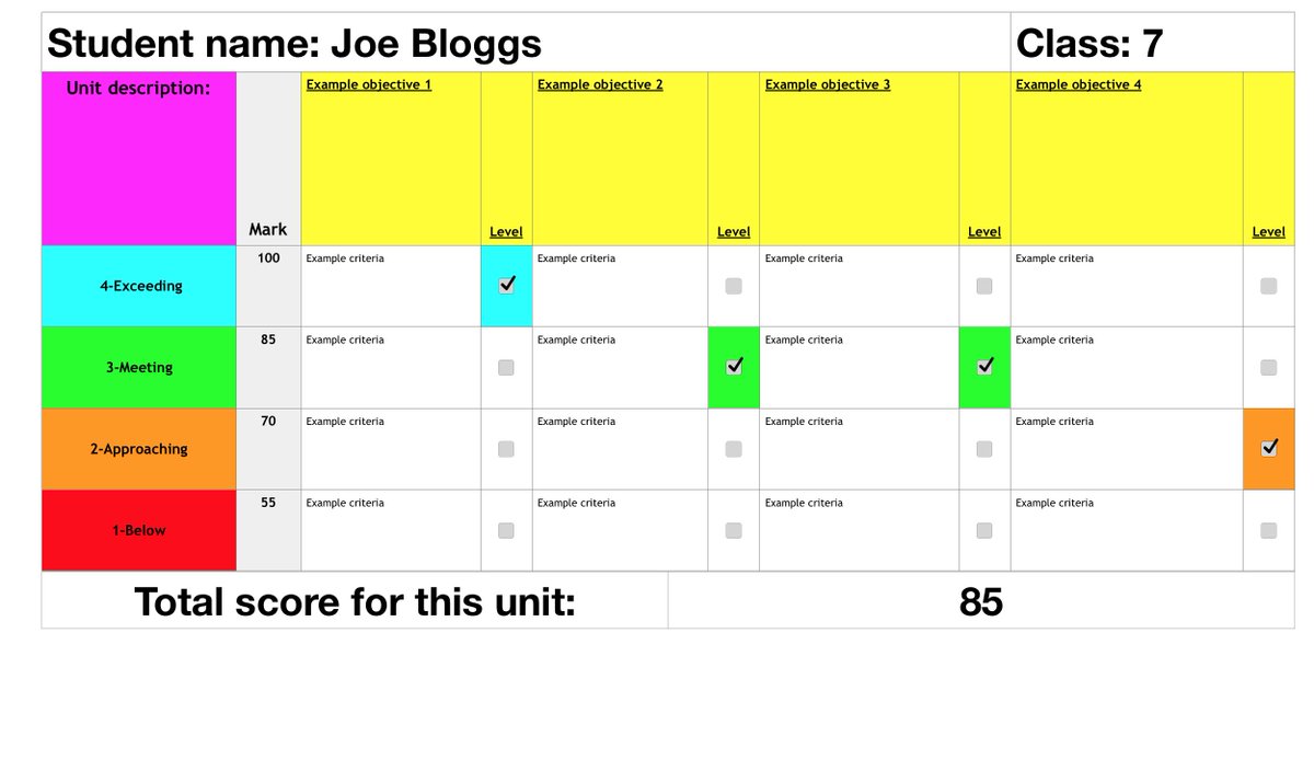 TechMrHenderson's tweet photo. Do you use rubrics in school? Why not try this simple rubric template to help reduce your workload. Just tick where they are and it will calculate their score based on the boundaries you set! https://t.co/CoVFwZCOe9 #MakingLifeEasier #ReducingWorkload #ADE2019 #Rubric https://t.co/TgHlcYQXDm