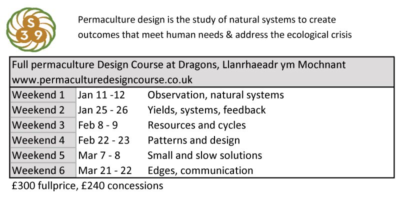 Permaculture Design Course 2020 6 alternate weekends in Mid Wales.
permaculturedesigncourse.co.uk/?p=2132 <a href="/BBCWalesNews/">BBC Wales News</a> 
<a href="/LlanfyllinNews/">Llanfyllin News</a> #permaculture #sector39
