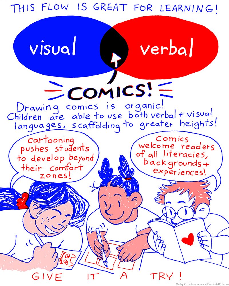 comicarted's tweet photo. Educators! Here's a little comic about why comics are AWESOME in the classroom! (Starring the kids from my graphic novel, The Breakaways!) Find more resources at: https://t.co/t1pLksMyEX ⭐️✏️ https://t.co/t6p9Hrp9Ea