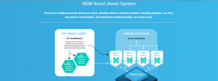 coinexpansion89's tweet photo. NEM LIVE PRICE – NEM PRICE CHART, VOLUME, TECHNICAL ANALYSIS
https://t.co/bdPCB7eLab
#nem #nemcoin #nemgraph #nemprice #altcoins #altcoinseason #altcoinnews #altcoinn #cryptotwitter https://t.co/BvodSckaX5
