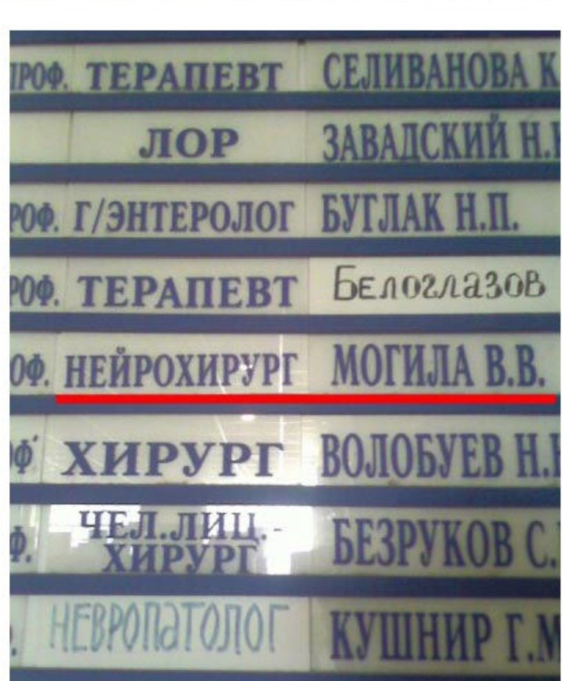 Смешные имена и фамилии