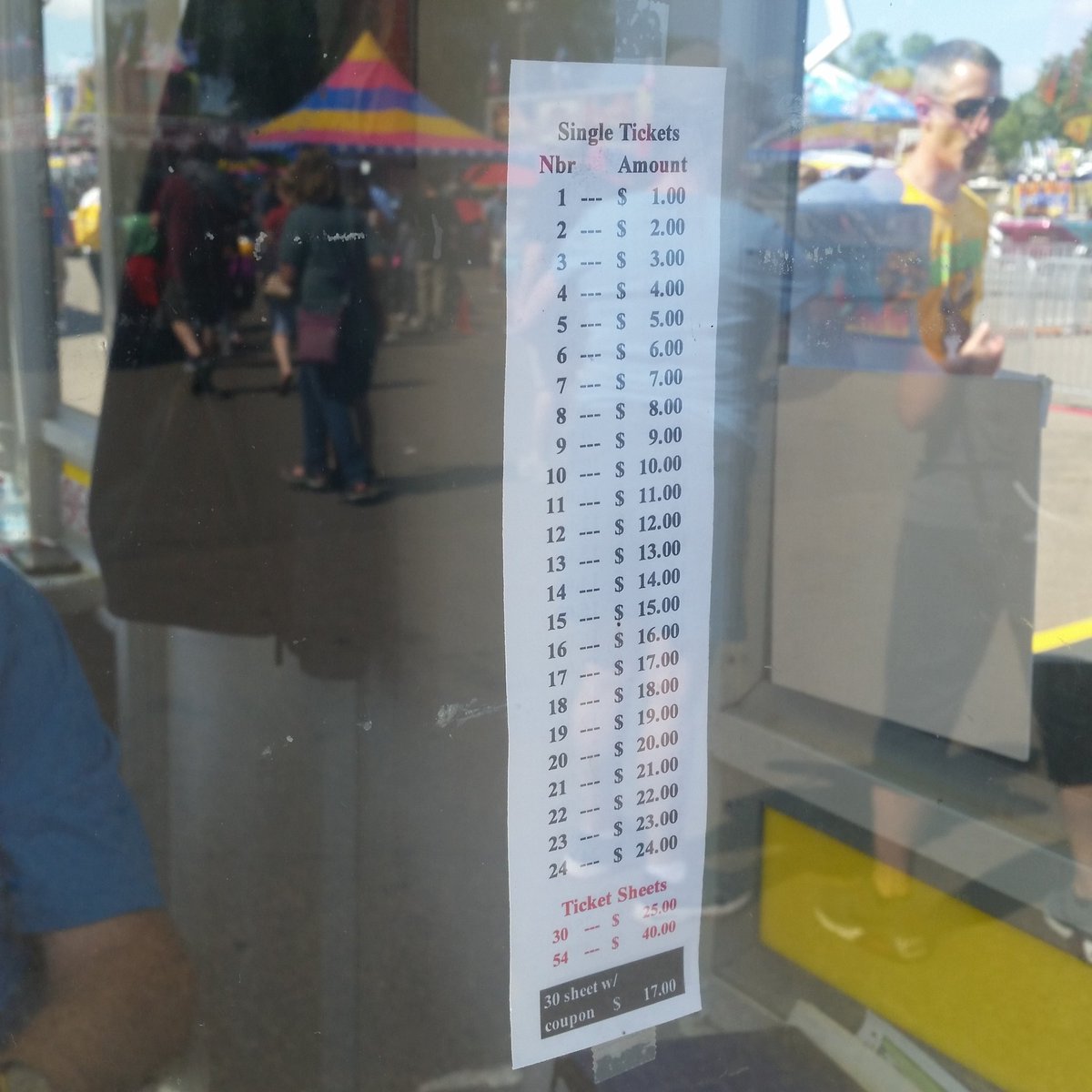 Trianglemancsd's tweet photo. Possibly the least necessary ratio table ever. #unitratechat 

@mnstatefair https://t.co/ShLknn5QVQ