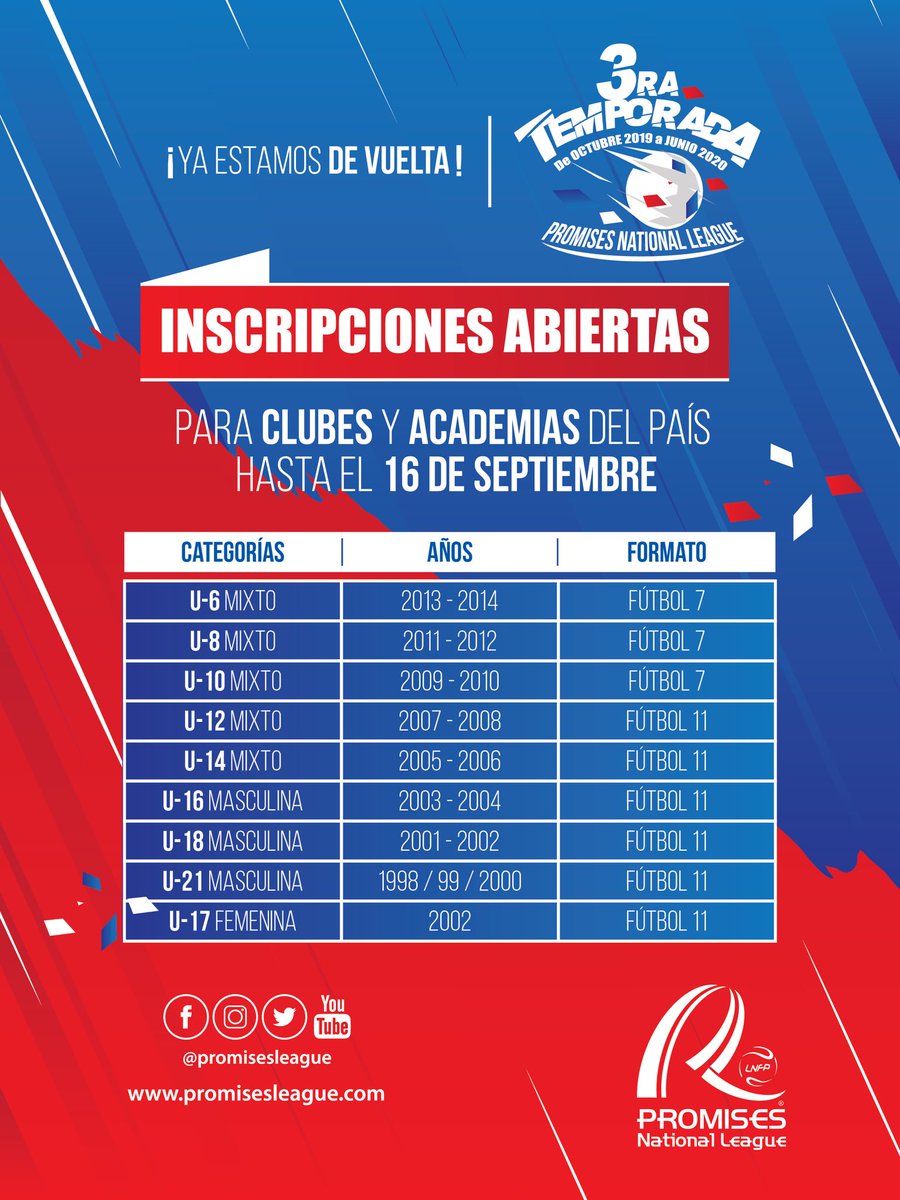 promises_league's tweet photo. 🗣Inscripciones abiertas!!, invitamos  a todos los Clubes, Academias, Centros Educativos, a participar en la 3ra Temporada de la Promises National League. 
No te quedes fuera del evento más importante en RD de Fútbol base
⏳⚽️
#liga #futbolbase #futbolrd #inscripciones #lnfp https://t.co/HsaKUn9S5M
