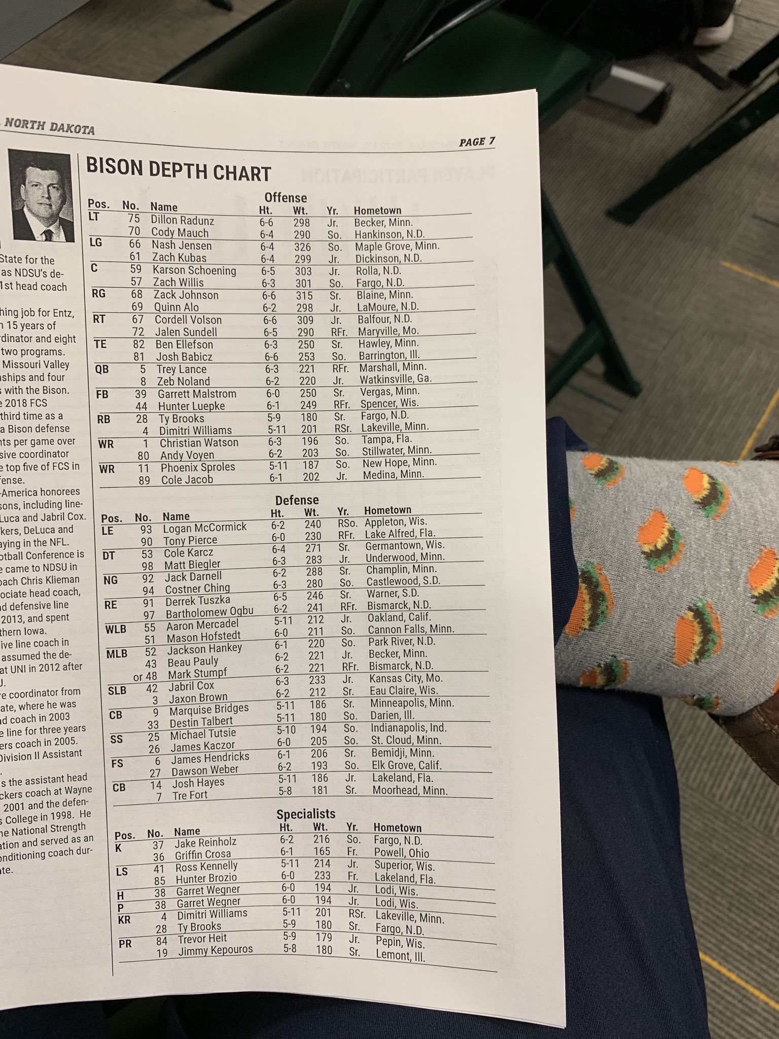 Ndsu Depth Chart