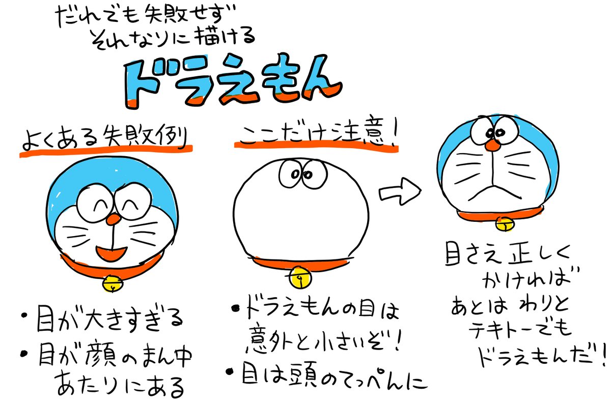 Twitter এ Ed Mcbeaf 9月3日は ドラえもん の誕生日だということで 急いで作ったので雑だけど だれでも失敗せずそれなりに描ける ドラえもんの描き方 ドラえもん生誕祭19 ドラえもん生誕祭 T Co Sljr8sdzc2 ট ইট র