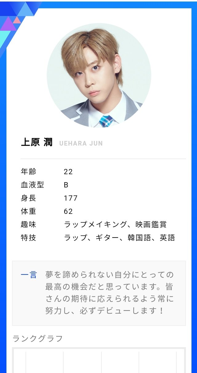 Former Produce X 101 Contestant Uehara Jun Is Confirmed To Be A Produce 101 Japan Contestant He Looks Much More Powerful Here Please Support Him We Do Not Want
