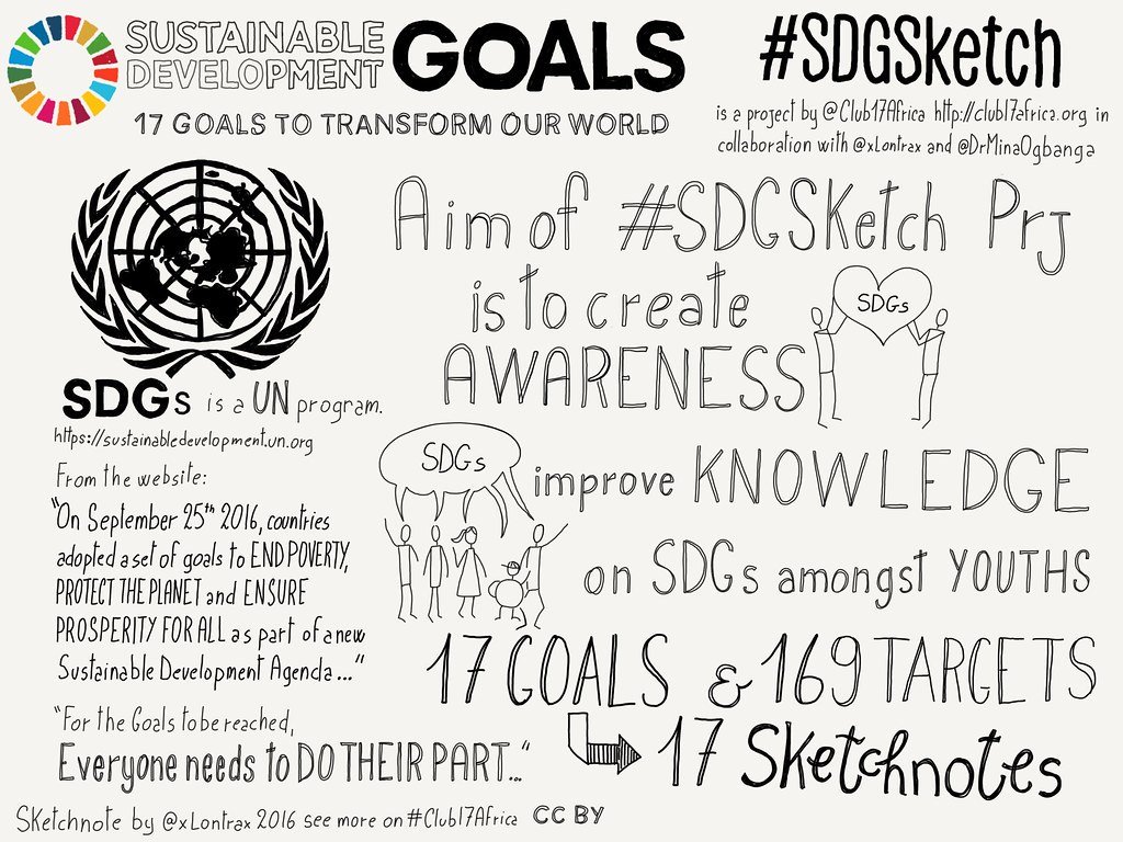 MarilynEDU's tweet image. Have to share this. @DrMinaOgbanga and her #Club17Africa group created sketchnotes for each #GlobalGoal. 

Thank you, Mina!

#GoalsProject #GameChangersGroup24 ❤️

Link here --&amp;gt; maurotoselli.com/sustainable-de…