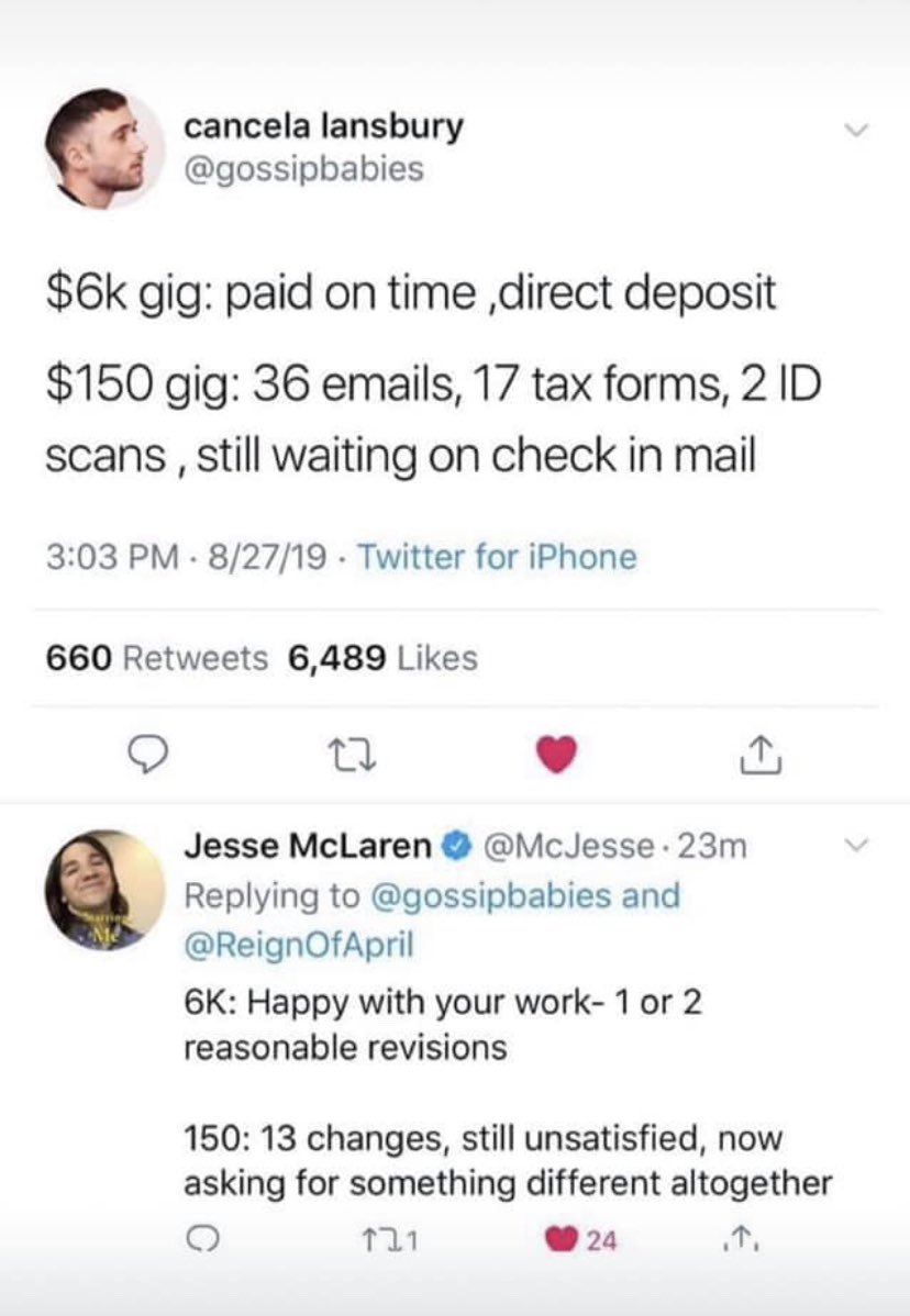 TheSChannel_'s tweet image. I dunno who needs to hear this but it’s time to raise your rates 💁🏾‍♀️. There are customers that will gladly pay those new prices. It’s time to #LevelUp