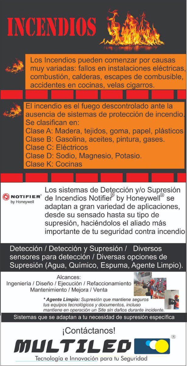 Multiled1's tweet image. 