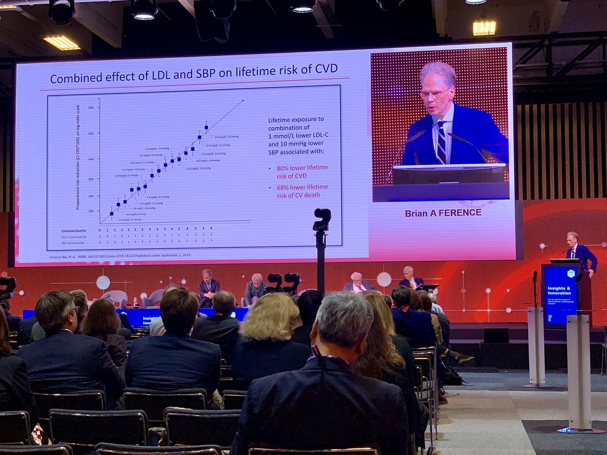 Is lower better? New 2019 European guidelines for lipid management discussed at #ESCCongress today; now targeting LDL <55 in highest risk patients #ASCVD #CVPrevention @escardio @ACCinTouch @MayoClinicCV @DrSteveKopecky @ScottWrightMD