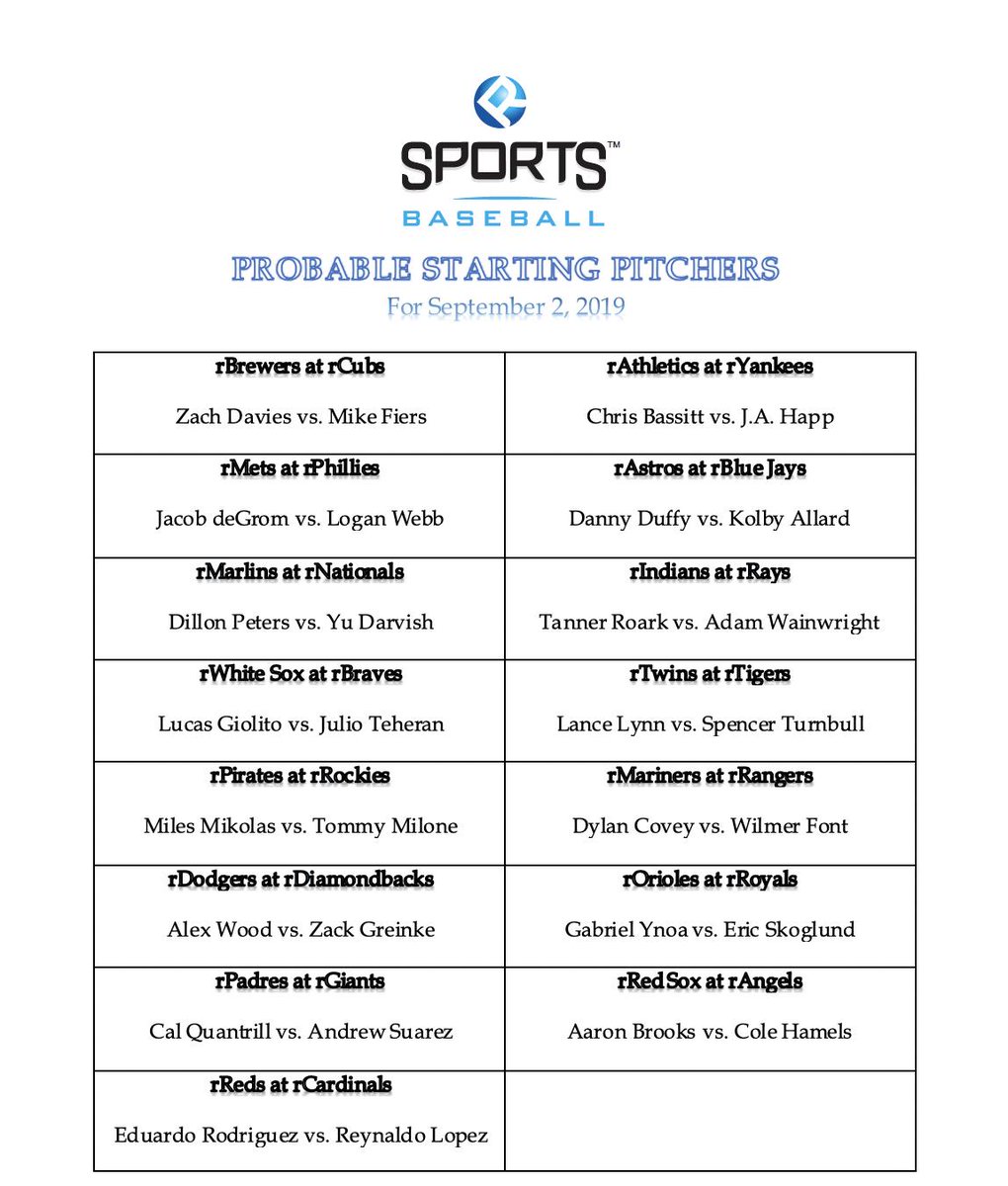 rsportsbaseball's tweet photo. Starting Pitching Probables for today's #VBL games of September 2, 2019. https://t.co/ZEstys3fec