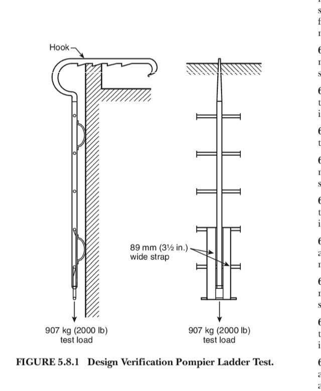 LTOJTRK1's tweet photo. One of the main reasons the old Pompier faded away is due to building construction.
The long saw tooth hook and our new type of construction do not work well together.
The new style hooks are made for new construction and work extremely well with it!! #bringingthemback https://t.co/JEzuMq4h7W