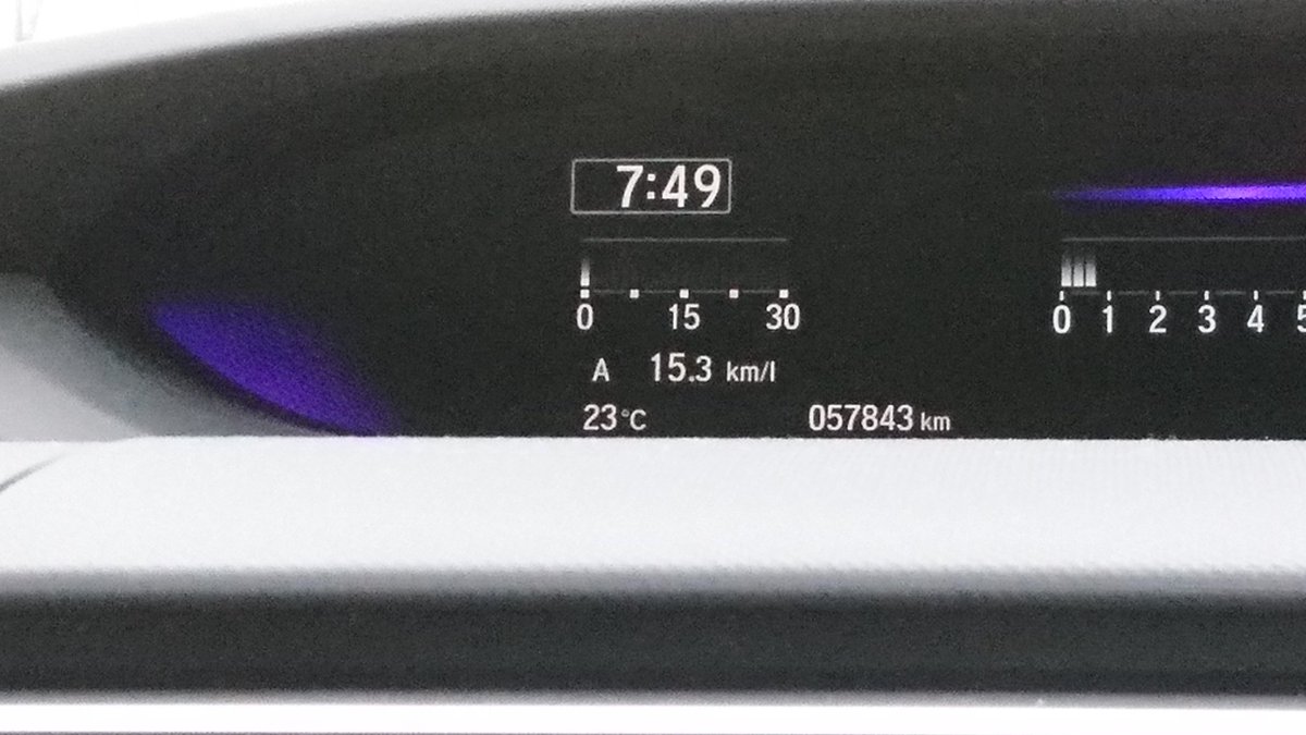 ダウンサイジングターボ