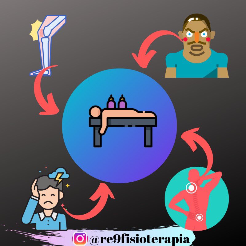 FisioterapiaRe9's tweet photo. E ai? Vamos fazer sua #ventosaterapia Fale conosco. #amor #saude #futuro #ventosaterapia #re9fisioterapia #terapiacomventosas #terapiaholistica #holistico #tratamentosalternativos #semdor #semquimicos #anosdevida #bemestar #qualidadedevida #salgueirope #nordeste #desconto https://t.co/2zo45mE0Uo