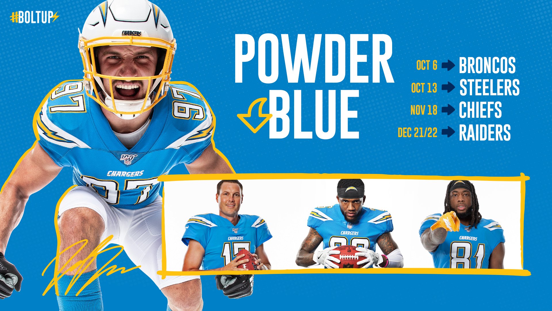 chargers uniforms 2019