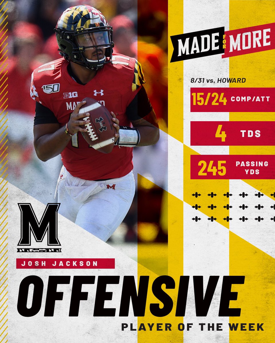 Maryland Football On Twitter Players Of The Week