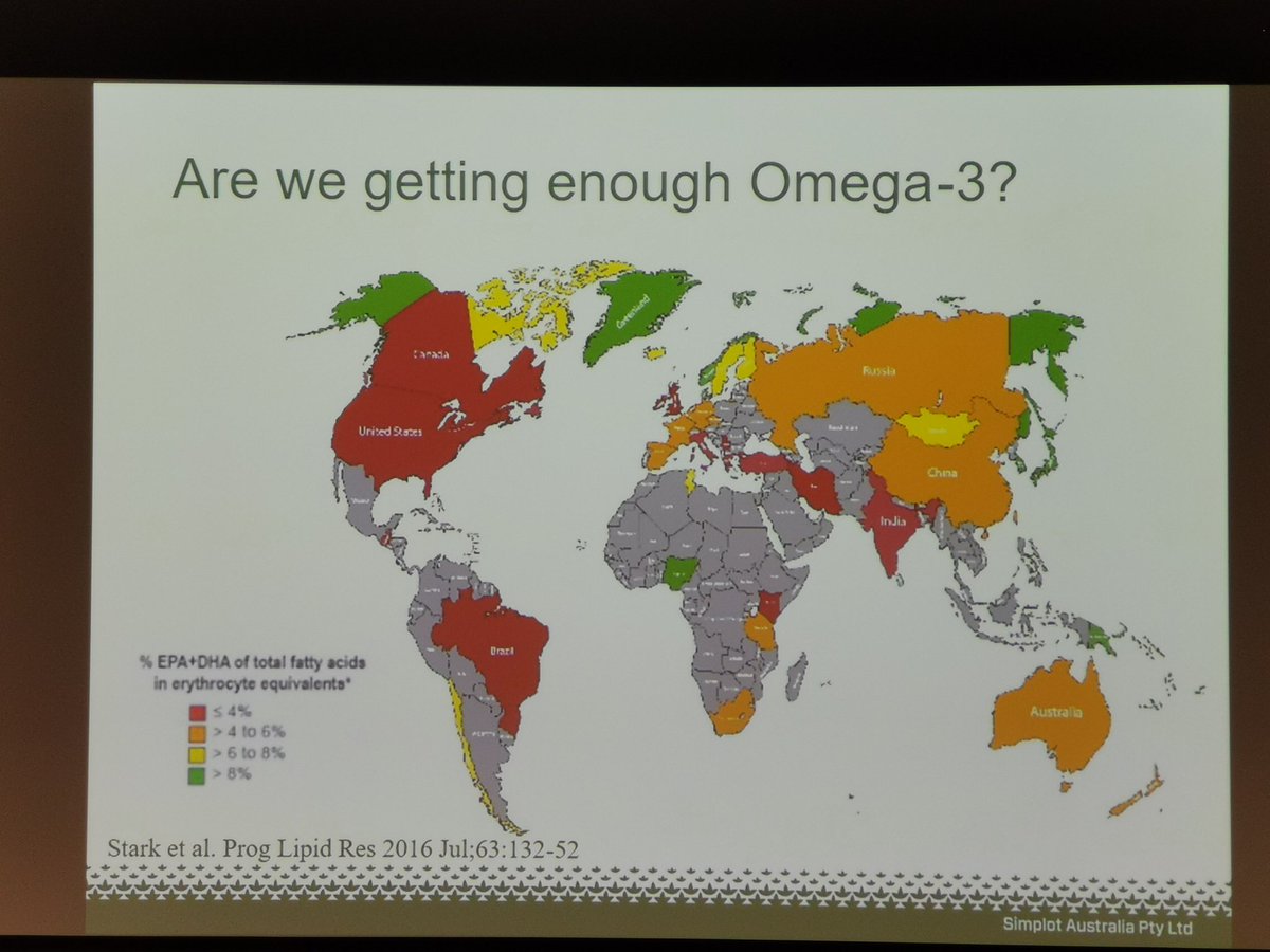 FiWindle's tweet photo. The challenge is on between @DietitiansNZ vs @DAA_feed on members' omega 3 (EPA and DHA) levels via the PUFA Pro blood droplet test #dnzconference2019 #DNZ2019 @DietitiansNZ  Place your bets. https://t.co/7bn7itHtMy