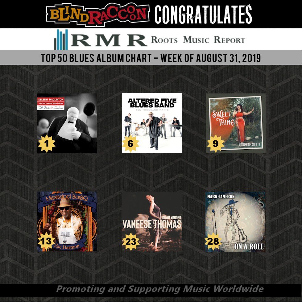 BlindRaccoon9's tweet photo. 🎉Congratulations🎉 to our artists on the Roots Music Report🔹Top 50 Blues Album Chart🔹 for the week of August 31, 2019! @officialdelbert @A5BluesBand @blackbettyrocks @zacharmon1 @vaneesethomas #markcameron https://t.co/nVc3pxg2El