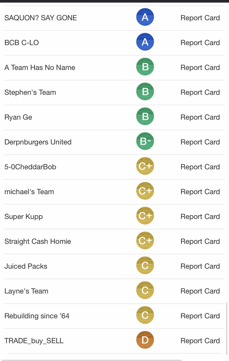 trade_buy_sell's tweet image. @JuicedPacks worst draft on paper belongs to me but I’m projected to score the most points week one.... #FakeNews #BadAnalytics #Championship