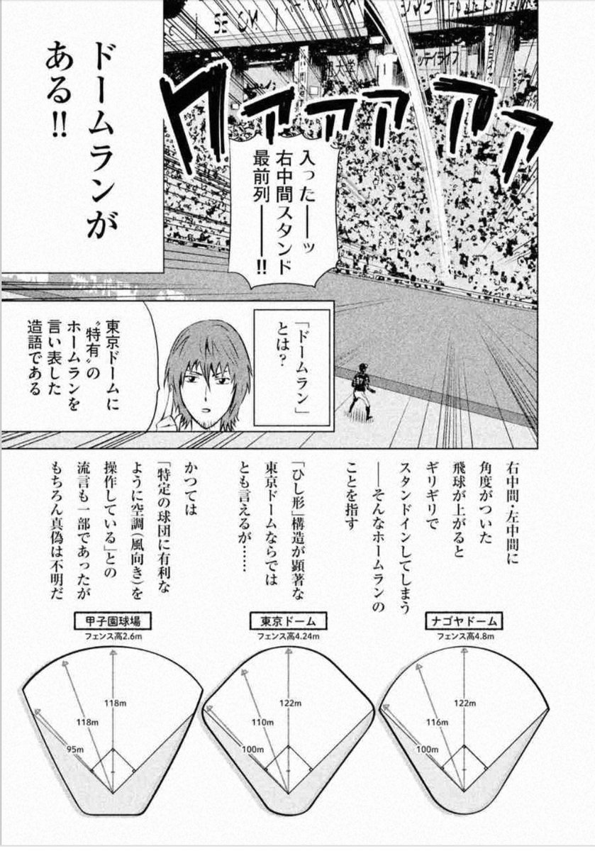 Uzivatel チェリバー Na Twitteru ドームランの日 ホームランの日