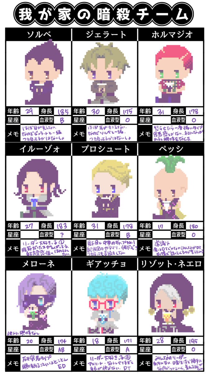 我が家の暗殺チーム Twitter Search Twitter