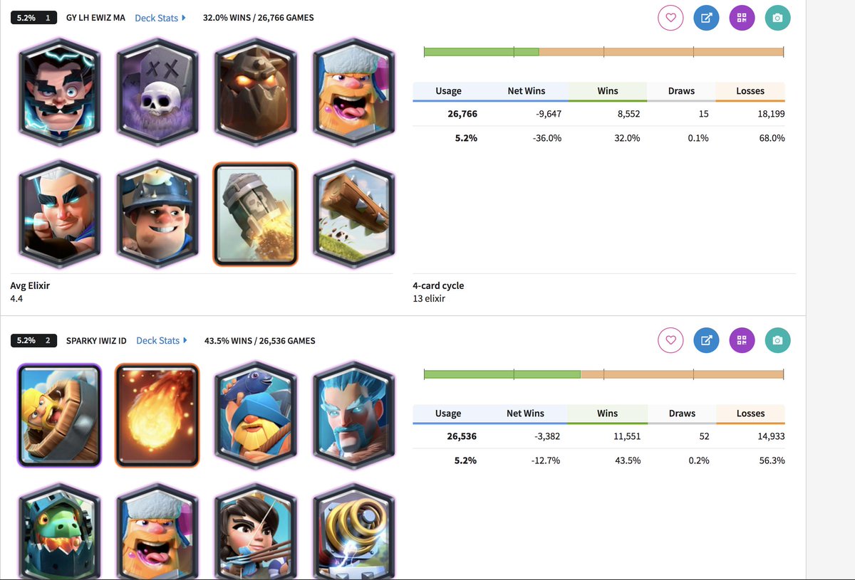 Lazenca14's tweet photo. @Seth_Supercell https://t.co/QJcMuvDemB