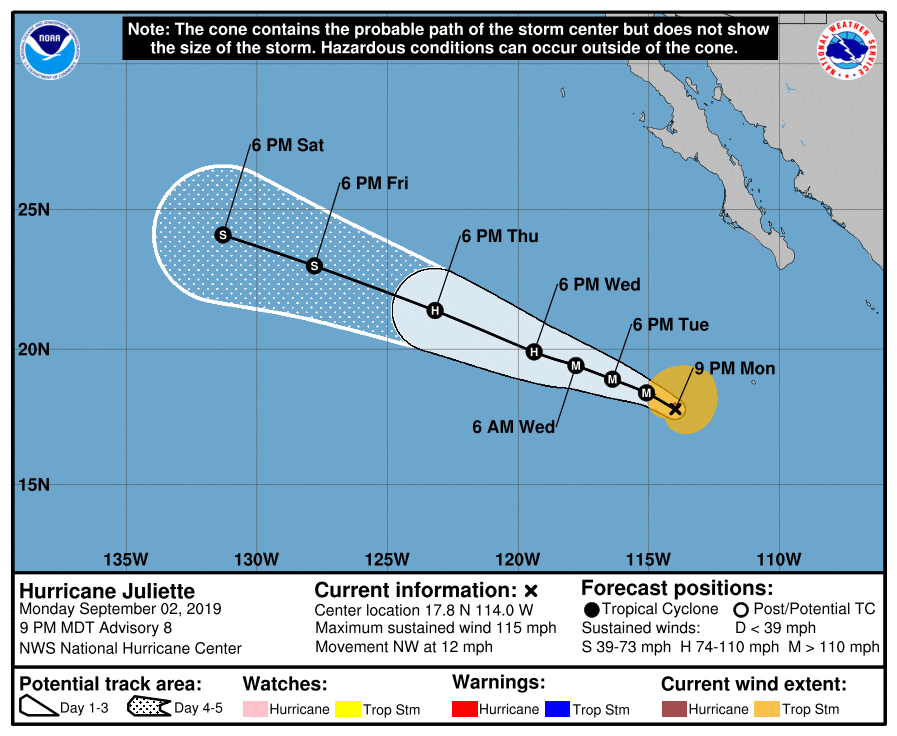 Lic Jorge Garza Metmex On Twitter Juliette Es Un