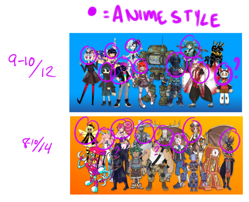 XxMakio's tweet image. Hiya people, I just wanna point out in the #RobloxRthroContest and point out a lot of these winners drawings that kinda/related/are in anime styled have been counted into this, it&apos;s not a bad thing. I just want to point it out and say so because why not.