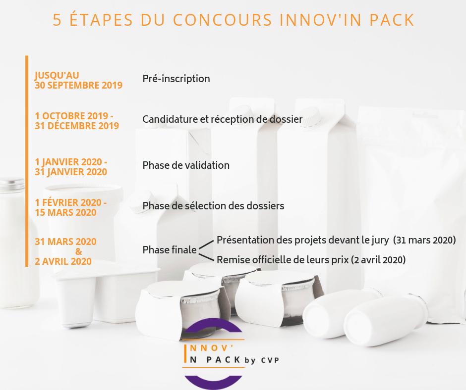 Zoom sur le déroulé de notre concours #InnovInPack. A partir du 1er octobre vous pourrez commencer à candidater et à nous envoyer vos projets. 
Nous avons hâte de les découvrir !💡
<a href="/lille_design/">lille—design</a>, <a href="/Matikem/">Matike Madhavi</a> et <a href="/CVP_Packaging/">CVP</a> 👍
@LilleMetWDC2020 
#packaging