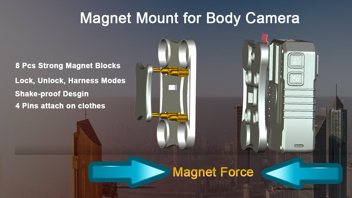 Bodycamera's tweet image. Magnetic attraction Mount
shelleyes.com