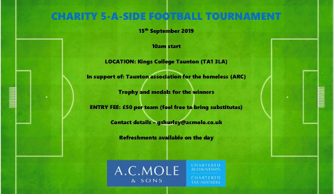 ACMAccountants's tweet photo. We have 3 spaces remaining for @ACMoleAndSons 5-A-Side Football Tournament in aid of our ‘Charity of the Year’ @Arc_Homeless - if you would like to get involved please see details below: https://t.co/tRGbO0llMt