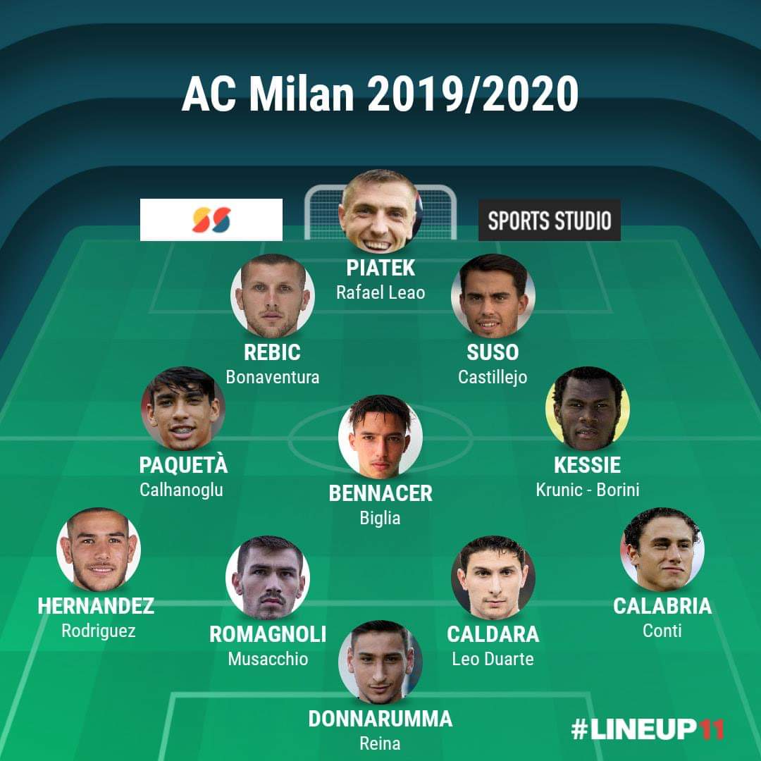 <a href="/MI_Tangerang/">MILITAN 096</a> Hiyaak wkwk ini lebih better min haha