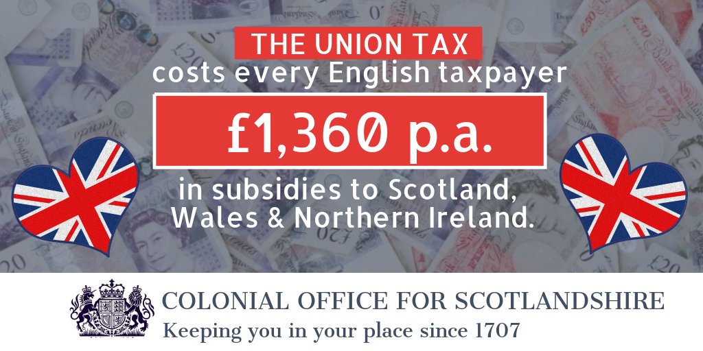 ScotlandOot's tweet photo. 3/ We'd like to remind people to be grateful for England's #UnionTax.
Every English taxpayer pays £1,360 p.a. to subsidise all those freebies that the English don't get.
#DissolveTheUnion #indyref2 #IndyWales #StandUp4Brexit @OfficeColonial https://t.co/5oT6Abn0a0