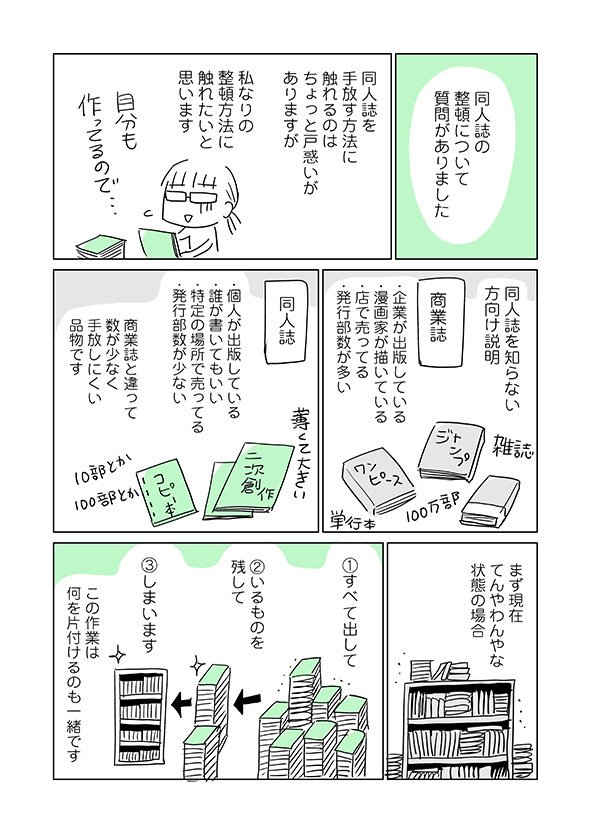 【ブログ再掲】
同人誌を手放す方法についてです（1/2）

あくまで手放し方の提案の一つなので、絶対に手放さなくてはならない、というわけではありません。
どうしても減らさないといけない事情がある、という方で、この方法が使えそうとい… 