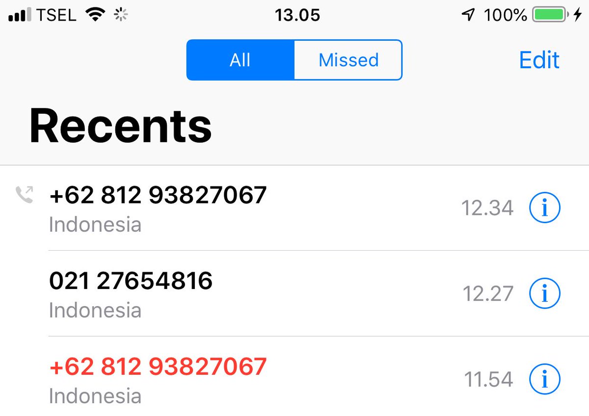 raynaldo christian tweet media