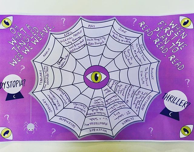 Landfallfreight's tweet image. Titi is playing with some funky TBR list ideas! How do you keep track of what your read/plan to read?
.
.
.
.
.
.
.
.
#tbr #bookplanner #currentlyreading #bookish #booklife #bookishgoodies #bookdesign #illustration #handdrawnletters #bookishshop #bookish… ift.tt/30UfzO6