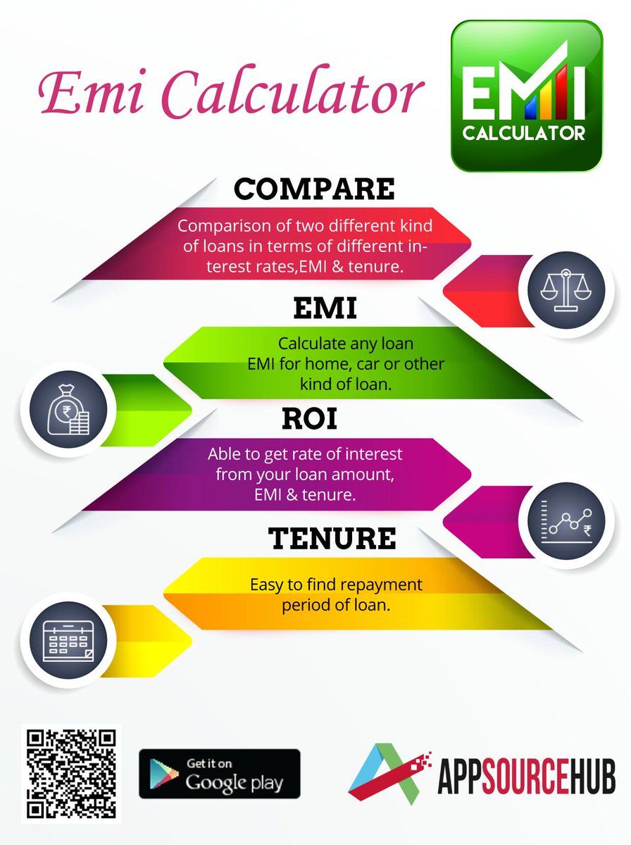 Emi_Calculators's tweet photo. Best GST Calculator Android App 2019 - https://t.co/pv7QSuJD3V
#homeloan
#emi
#loantracker
#educationalloan https://t.co/KDKBwfCnQ9