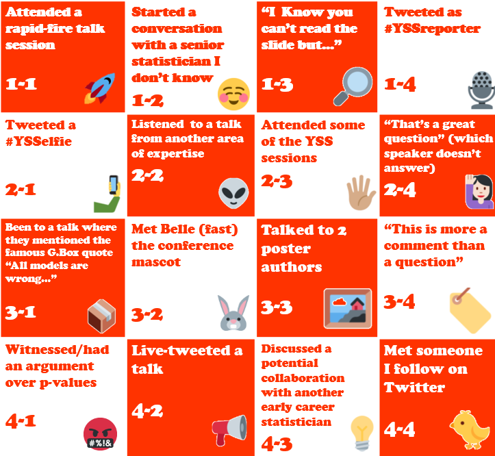 statsyss's tweet photo. We have a brand new @RSSAnnualConf bingo card! Play #YSSbingo during your breaks or if you hear any of the quotes during your sesssion, and let us know how well you do!#statsfun🎢#RSS2019Conf https://t.co/abHeoUxg13