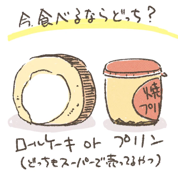 要はお腹が空いたってこと

#飲み物は紅茶
#若干病み上がり
#3時のオヤツ 過ぎちゃった 