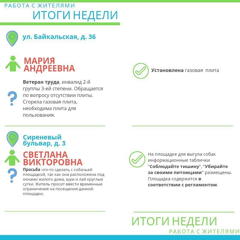 instagram.com/p/B18KGu_FsDE/

Работа с жителями всегда в приоритете! 
#итогинедели #вместесжителями #обещалсделал