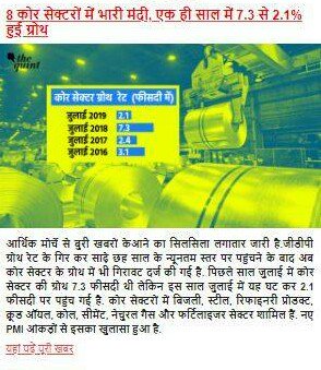 _shriraj's tweet image. #ModiHaiToMandiHai
Under Modi Rule India is headed for its worst growth recession in a decade
Growth of India&apos;s Eight Core Sectors Dropped to 2.1% during July in comparison to 7.3% during last year
#ModiMadeDisaster #ModiMeansMandi #GDPinICU
#EconomyKhatreMeinHai #EconomyCrisis