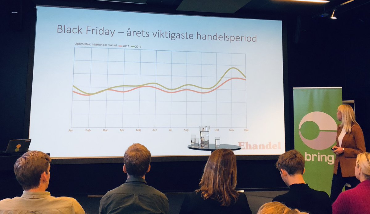 ninafarstad's tweet photo. Black Friday er årets viktigste handelsperiode. Og torsdag er den heteste salgsdagen i Black week, sier @JAllhorn i https://t.co/22AlLjL0cN på Brings #efrokost. #blackfriday #blackweek #ehandel #netthandel https://t.co/NacWzBbDG9