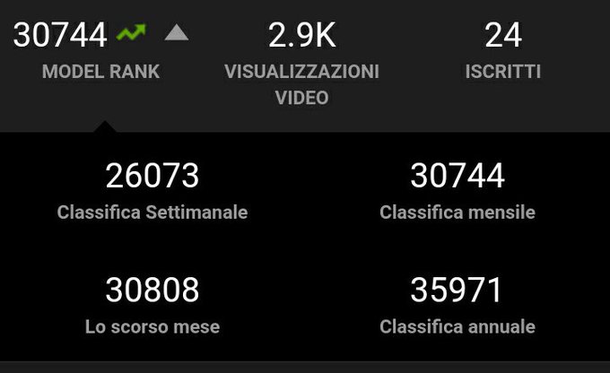 today officially begins my climb to the model rank on #pornhub  I'm coming https://t.co/nMm3muWZZE wish<a href="/tag/pornhub"class="tags"><span>#pornhub</span></a>